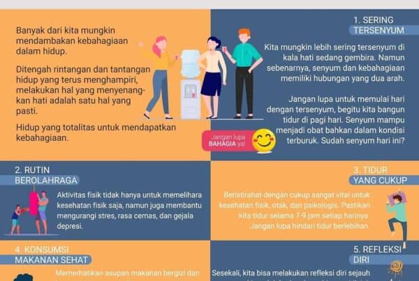 Diseminasi Informasi P4GN Melalui Media Sosial Diseminasi Informasi P4GN Melalui Media Sosial