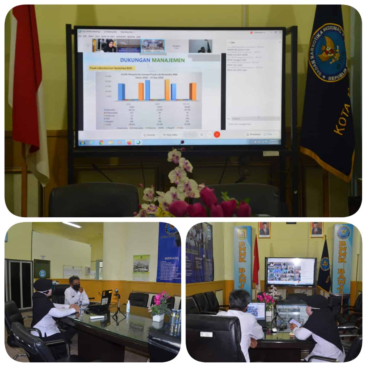 Mengikuti Rapat Pimpinan antara BNN RI, BNNP, dan seluruh BNNKab/kota secara virtual Mengikuti Rapat Pimpinan antara BNN RI, BNNP, dan seluruh BNNKab/kota secara virtual