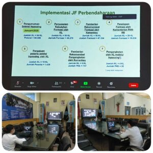 Mengikuti vidcon terkait sosialisasi perpanjangan masa inpassing JF Pranata keuangan APBN dan JF Analisis pengelola keuangan Mengikuti vidcon terkait sosialisasi perpanjangan masa inpassing JF Pranata keuangan APBN dan JF Analisis pengelola keuangan