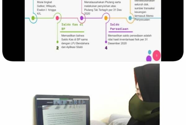 Persiapan Penyusunan Konsolidasi Laporan Keuangan Unaudited Tingkat BNN TA. 2020.