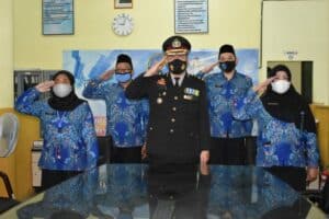Konsep Otomatis Konsep Otomatis