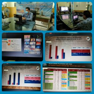BNN Kota Banjarbaru – Rapat Pembahasan Implementasi Inpres Nomor 02 Tahun 2020 tentang RAN P4GN. BNN Kota Banjarbaru – Rapat Pembahasan Implementasi Inpres Nomor 02 Tahun 2020 tentang RAN P4GN.