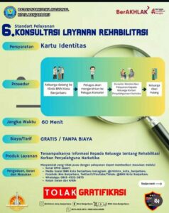 Standar Pelayanan BNN Kota Banjarbaru Standar Pelayanan BNN Kota Banjarbaru