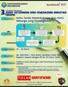 Standar Pelayanan BNN Kota Banjarbaru Standar Pelayanan BNN Kota Banjarbaru