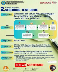 Standar Pelayanan BNN Kota Banjarbaru Standar Pelayanan BNN Kota Banjarbaru